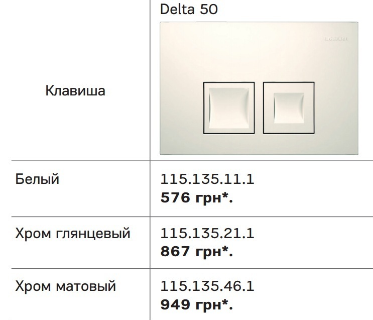 https://arita.ua/images/products/knopka-delta-50-hrom-matovyy-kvadrat-dlya-instalyaciya-dlya-unitaza-duofix-geberit-1609075379-1980499248.jpg