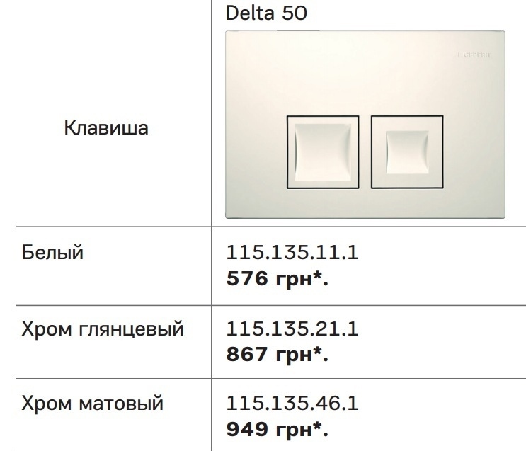 https://arita.ua/images/products/knopka-delta-50-hrom-matovyy-kvadrat-dlya-instalyaciya-dlya-unitaza-duofix-geberit-1609075379-310704154.jpg
